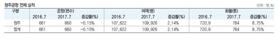 뉴스 사진